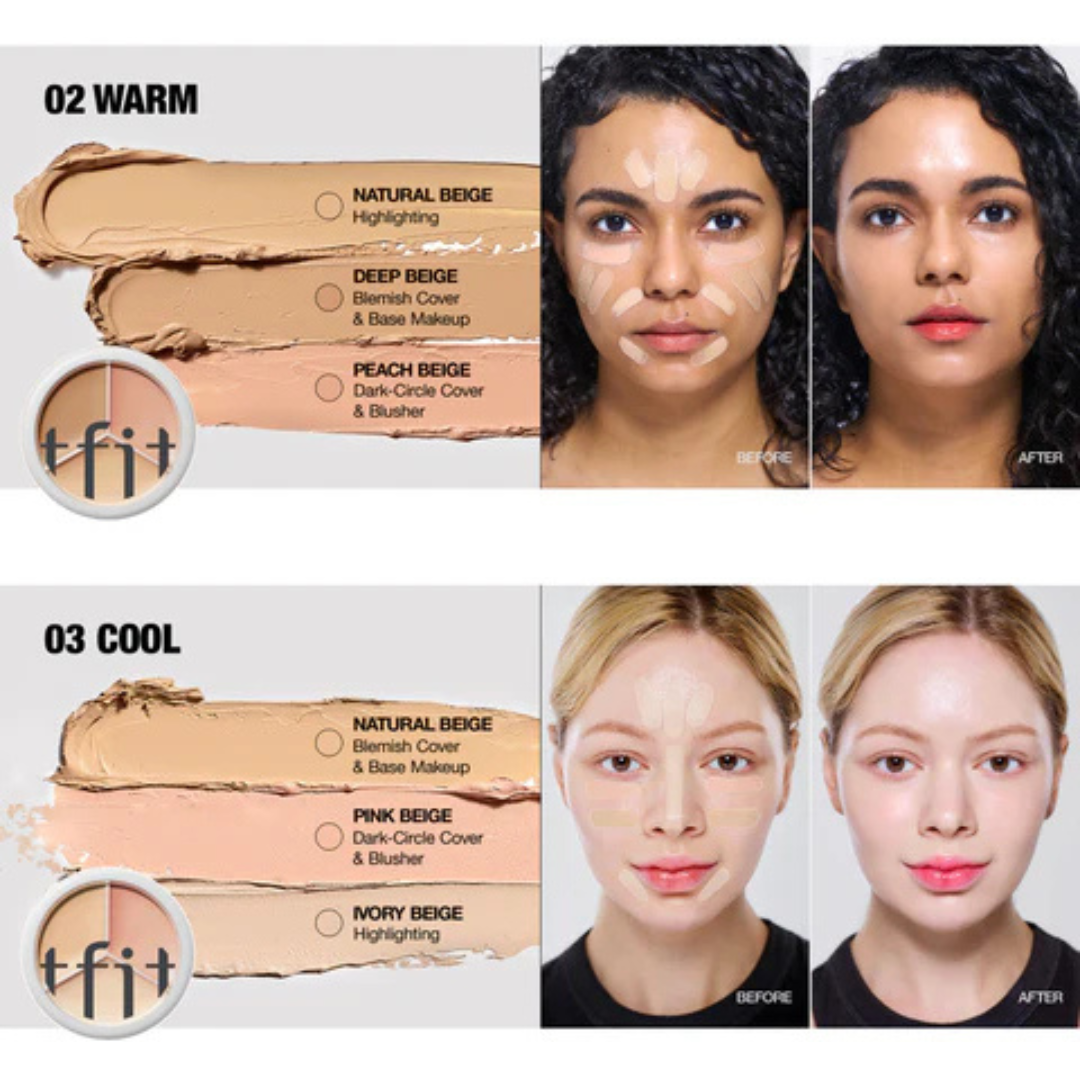 TFIT Cover Up Pro Concealer Palette