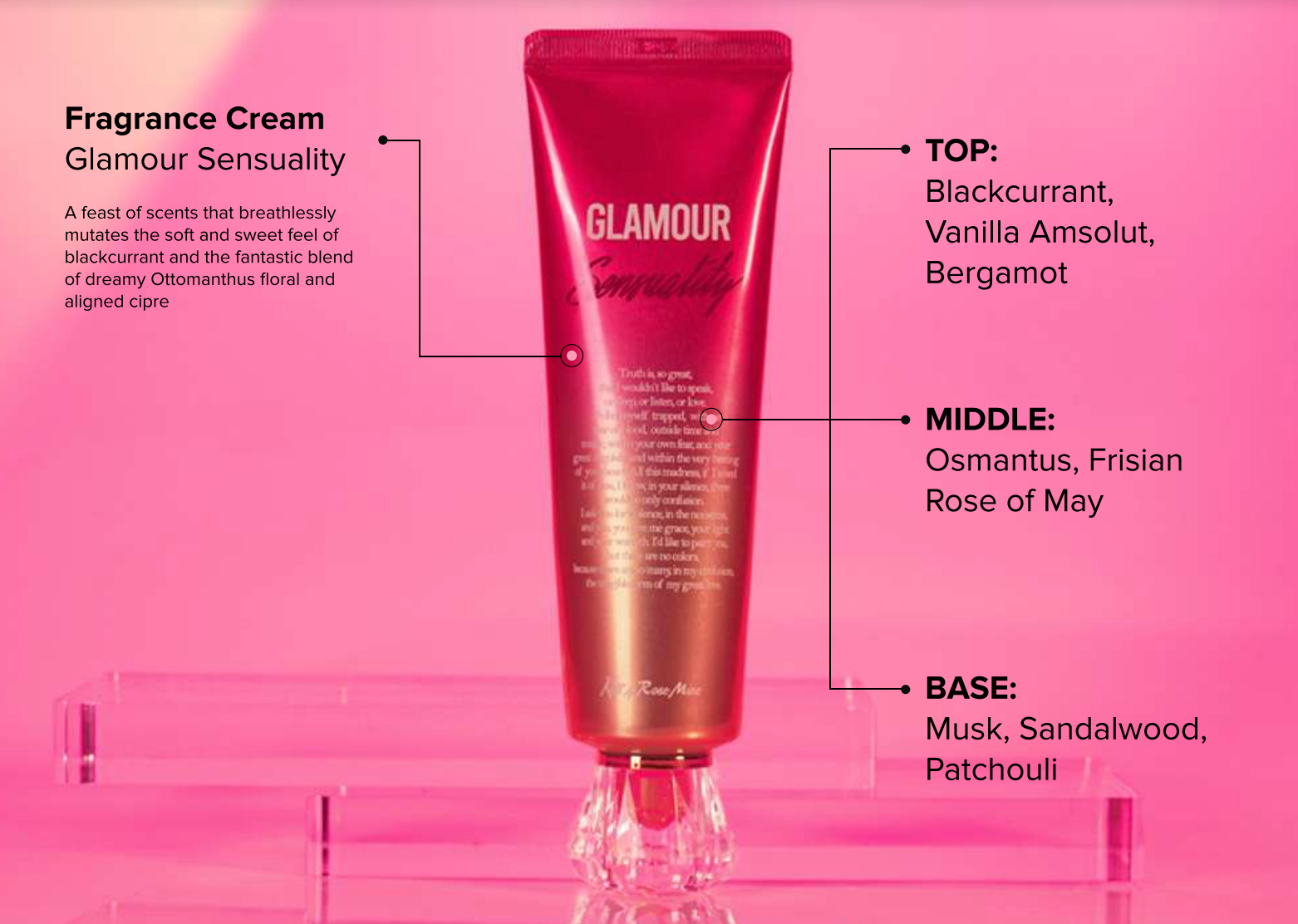 Fragrance online body cream